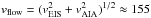 \hbox{$v_\mathrm{flow}=(v_\mathrm{EIS}^2 + v_\mathrm{AIA}^2)^{1/2} \approx 155$}