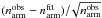 \hbox{$(n_{\rm arm}^{\rm obs}-n_{\rm arm}^{\rm fit})/\!\sqrt{n_{\rm arm}^{\rm obs}}$}