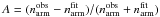 \hbox{$A=(n_{\rm arm}^{\rm obs}-n_{\rm arm}^{\rm fit})/(n_{\rm arm}^{\rm obs}+n_{\rm arm}^{\rm fit})$}
