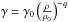 \hbox{$\gamma = \gamma_0 \left( \rho \over \rho_0 \right)^{-q}$}