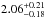 \hbox{$2.06^{+0.21}_{-0.18}$}