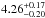 \hbox{$4.26^{+0.17}_{-0.20}$}