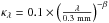 \hbox{$\kappa_{\lambda}=0.1 \times \left( \frac{\lambda}{0.3~\rm mm}\right)^{-\beta} $}