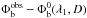 \hbox{$\Phi_{\rm b}^{\rm obs}-\Phi_{\rm b}^{0}(\lambda_1,D)$}