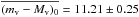 \hbox{$\overline{(m_{\rm v} - M_{\rm v})_{0}} = 11.21 \pm 0.25$}