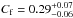 \hbox{$C_{\rm f}=0.29^{+0.07}_{-0.06}$}