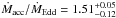 \hbox{$\dot{M}_{\rm acc}/\dot{M}_{\rm Edd}=1.51 ^{+0.05} _{-0.12}$}