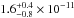 \hbox{$1.6^{+0.4}_{-0.8}\times 10^{-11}$}