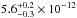 \hbox{$5.6^{+0.2}_{-0.3}\times 10^{-12}$}