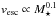 \hbox{$v_{\text{esc}} \propto M_\star^{0.1}$}