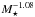 \hbox{$M_\star^{-1.08}$}