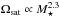 \hbox{$\Omega_\text{sat} \propto M_\star^{2.3}$}