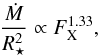 \begin{equation} \frac{\dot{M}}{R_\star^2} \propto F_\text{X}^{1.33}, \end{equation}