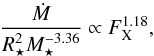 \begin{equation} \label{eqn:newWoodfit} \frac{\dot{M}}{R_\star^2 M_\star^{-3.36}} \propto F_\text{X}^{1.18}, \end{equation}