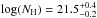 \hbox{$\log(N_{\rm H})=21.5_{-0.2}^{+0.4}$}