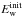 \hbox{$E_{\rm w}^{\rm init}$}