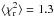 \hbox{$\langle \chi_{\rm r}^2\rangle=1.3$}