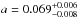 \hbox{$a =0.069^{+0.006}_{-0.008}$}