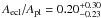 \hbox{$A_{\rm ecl}/A_{\rm pl}=0.20^{+0.30}_{-0.23}$}