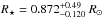 \hbox{$R_{\star}=0.872^{+0.49}_{-0.120}~R_{\odot}$}