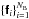 \hbox{$\left\{\Matrix{f}_i\right\}_{i=1}^{N_{\rm B}}$}