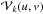 \hbox{$\mathcal{V}_{k}(u,v)$}