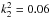 \hbox{$k_2^2 = 0.06$}