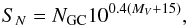 \begin{equation} \label{eq:sn} S_{N}=N_{\rm GC}10^{0.4(M_{V}+15)}, \end{equation}