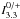 \hbox{$I_{3.3}^{0/+}$}