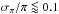 \hbox{$\sigma_{\pi}/\pi \loa 0.1$}
