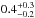 \hbox{$0.4^{+0.3}_{-0.2}$}