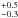 \hbox{$^{+0.5}_{-0.3}$}