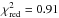 \hbox{$\chi^2_{\rm{red}} =0.91$}