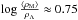 \hbox{$\log \frac{\langle \rho_{\mathrm{M}} \rangle}{\rho_{\Lambda}} \approx 0.75$}