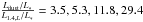 \hbox{$\frac{L_{\rm dust}/L_*}{L_{1.4,L}/L_*} = 3.5, 5.3, 11.8, 29.4$}