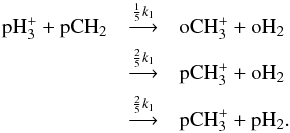 \begin{eqnarray} \nonumber \\[-1.2cm] {\rm pH_3^+} + {\rm pCH_2} &\mathop{\longrightarrow}\limits^{\frac{1}{5}k_1}& {\rm oCH_3^+} + {\rm oH_2} \nonumber \\ &\mathop{\longrightarrow}\limits^{\frac{2}{5}k_1}& {\rm pCH_3^+} + {\rm oH_2} \nonumber \\ &\mathop{\longrightarrow}\limits^{\frac{2}{5}k_1}& {\rm pCH_3^+} + {\rm pH_2} \nonumber . \end{eqnarray}