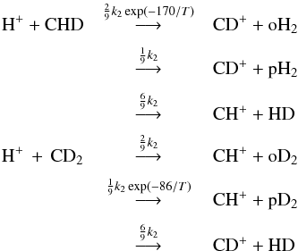 \begin{eqnarray*} {\rm H^+} + {\rm CHD} &\mathop{\longrightarrow}\limits^{\frac{2}{9}k_2\exp(-170/T)}& \rm CD^+ + oH_2 \\[1mm] &\mathop{\longrightarrow}\limits^{\frac{1}{9}k_2}& \rm CD^+ + pH_2 \\[1mm] &\mathop{\longrightarrow}\limits^{\frac{6}{9}k_2}& \rm CH^+ + HD \\[1mm] {\rm H^+} \,+\, {\rm CD_2} &\mathop{\longrightarrow}\limits^{\frac{2}{9}k_2}& \rm CH^+ + oD_2 \\[1mm] &\mathop{\longrightarrow}\limits^{\frac{1}{9}k_2\exp(-86/T)}& \rm CH^+ + pD_2 \\[1mm] &\mathop{\longrightarrow}\limits^{\frac{6}{9}k_2}& \rm CD^+ + HD \end{eqnarray*}