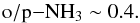 \appendix \setcounter{section}{1} \begin{equation} {\rm o/p-}\amm \sim 0.4 . \label{eq:oprule4} \end{equation}