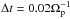 \hbox{$\Delta t = 0.02 \Omega^{-1}_{\rm p}$}