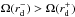 \hbox{$\Omega(r_{\rm d}^-) > \Omega(r_{\rm d}^+)$}