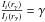 \hbox{$\frac{I_i(r_{\gamma})}{I_j(r_{\gamma})} = \gamma$}