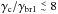 \hbox{$\gamma_{\rm c}/\gamma_{\rm br1} \lapp 8$}