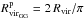 \hbox{$R^{\rm p}_{\rm vir_{GG}}=2\, R_{\rm vir}/\pi$}