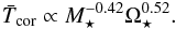 \begin{eqnarray} \bar{T}_\text{cor} \propto M_\star^{-0.42} \Omega_\star^{0.52}. \end{eqnarray}