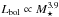 \hbox{$L_{\text{bol}} \propto M_\star^{3.9}$}