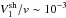 \hbox{$V_1^{\rm sh}/v\sim 10^{-3}$}