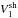 \hbox{$V_1^{\rm sh}$}