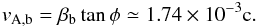 \begin{eqnarray} v_{\rm A,b} = \beta_{\rm b} \tan\phi \simeq 1.74 \times 10^{-3} \text{c} . \end{eqnarray}