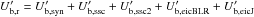 \hbox{$U'_{\rm b,r} = U'_{\rm b,syn}+U'_{\rm b,ssc}+U'_{\rm b,ssc2}+U'_{\rm b,eicBLR}+ U'_{\rm b,eicJ}$}