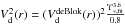 \hbox{$V_\mathrm{d}^{2}(r)=(V_\mathrm{d}^{\mathrm{de Blok}}(r))^{2}\frac{\Upsilon_{*,\mathrm{fit}}^{3.6}}{0.8}$}